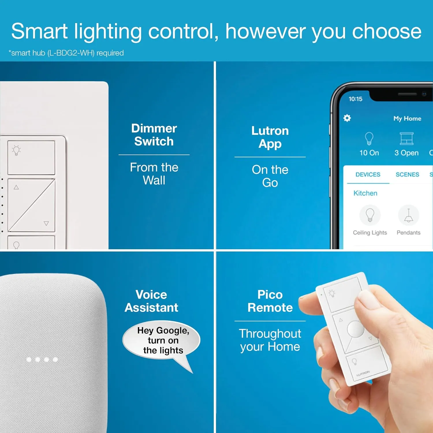 Lutron Caseta Smart Lighting Original Dimmer Switch (Lutron Smart Hub Required), for Light Bulbs, 150 Watt, Single-Pole/3-Way, No Neutral Required, PD-6WCL-WH-2, White, 2 Pack