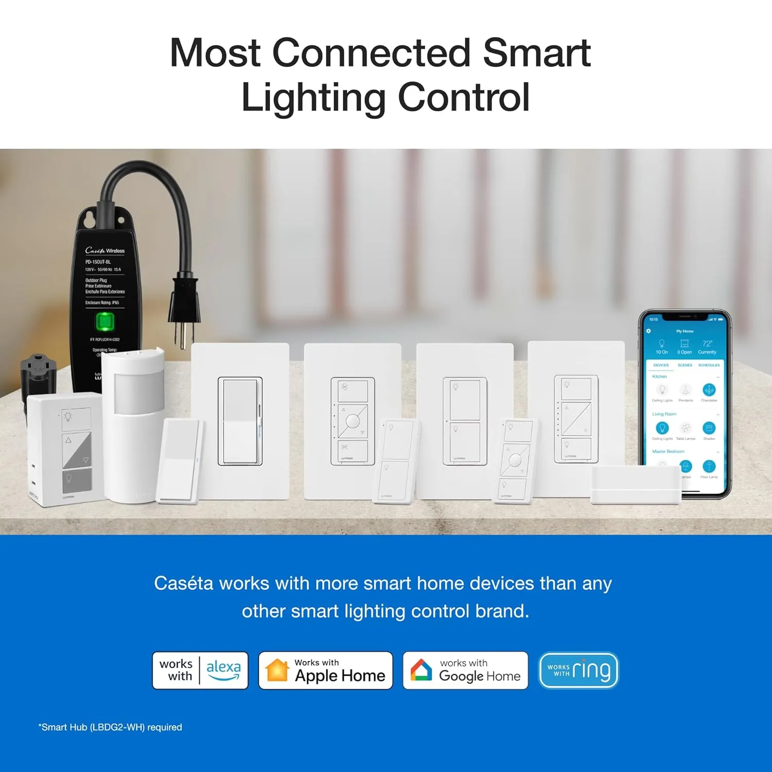 Lutron Pico Paddle Remote for On/Off Control of Caseta Smart Switches/Dimmers, PJ2-P2B-GGR, Gray