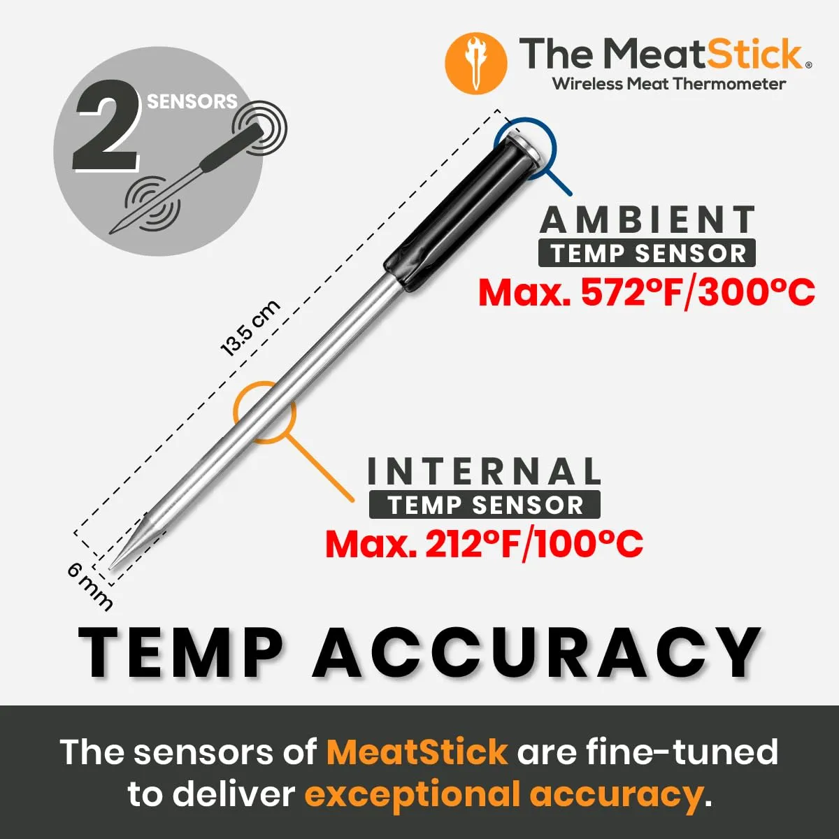 MeatStick WiFi Bridge Set | 2-Probe Package | Smart Wireless Meat Thermometer | Unlimited Range Digital Food Probe with Bluetooth | for Smoking, Grilling, BBQ, Air Fryer, Deep Frying, Oven, Rotisserie
