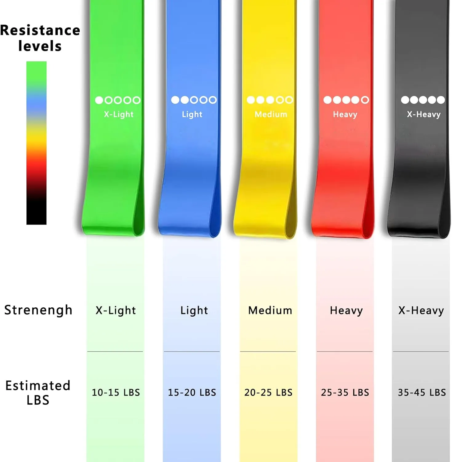 Slant Board Squat Wedge for Calf Stretching，3 Pcs 12" x 6.3" Foot Stretcher Balance Board for Plantar Fasciitis, Adjustable Foam Slant Board Wedge Great for Exercises